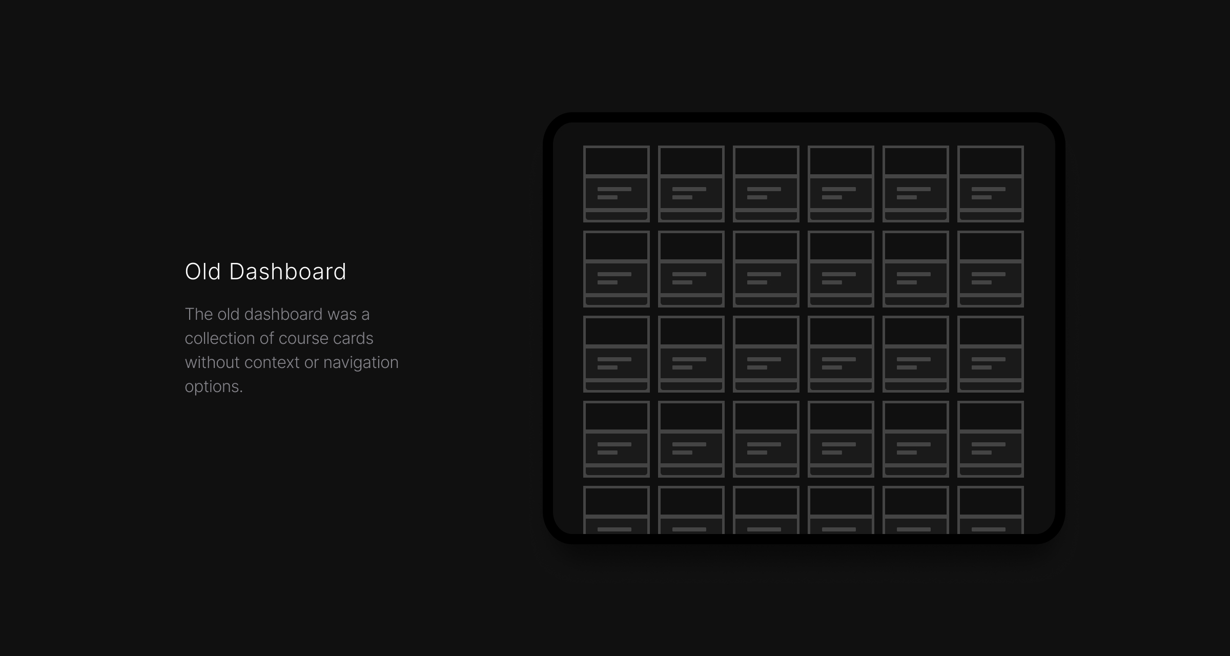 D eGain University Process Old Dashboard Layout